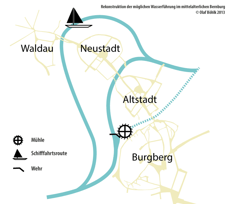 Rekonstruktion der möglichen Wasserführung im mittelalterlichen Bernburg.